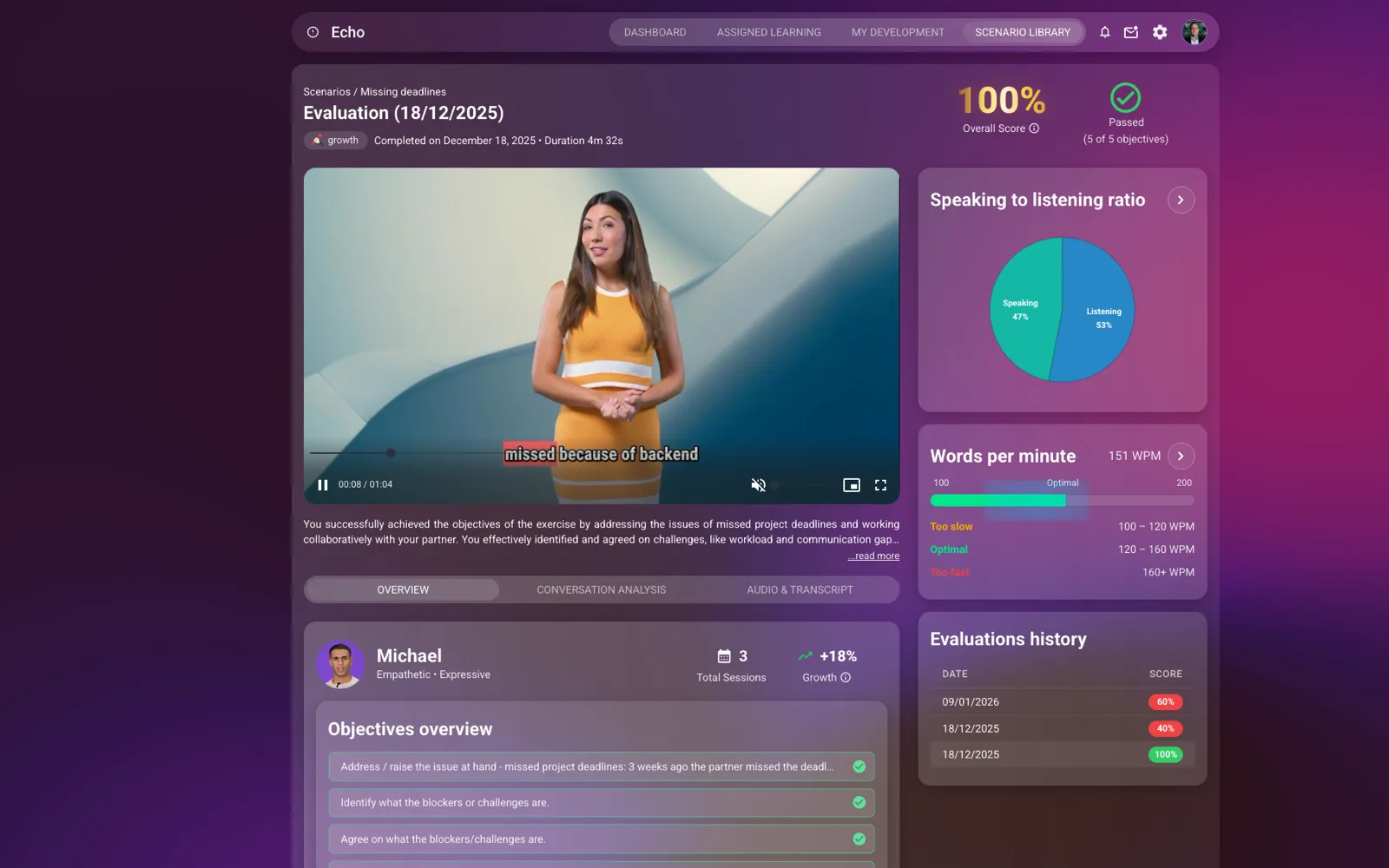 Echo evaluation screen showing objective scores and competency breakdown